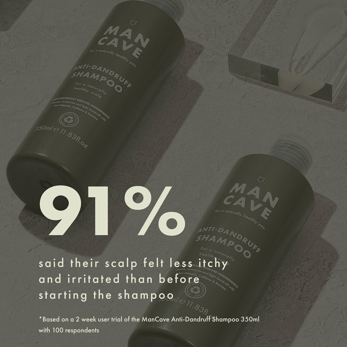 Scalp Care Shampoo, Christmas Gift for Him