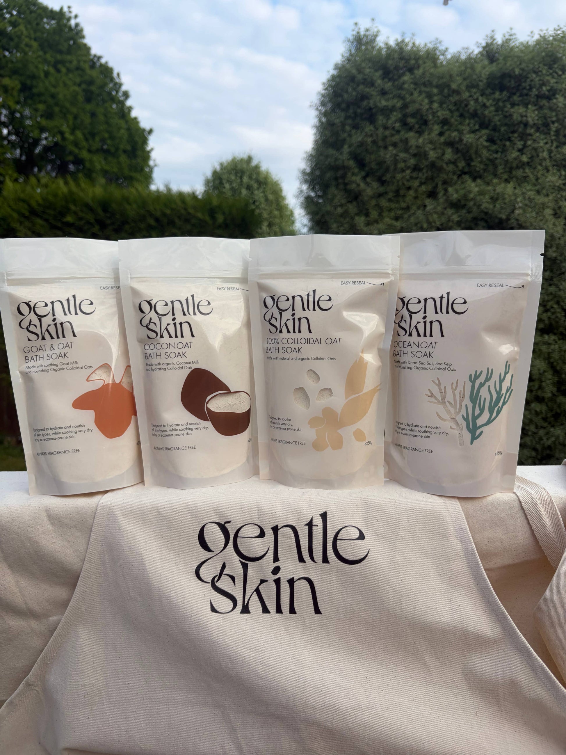Full Retail Bundle 