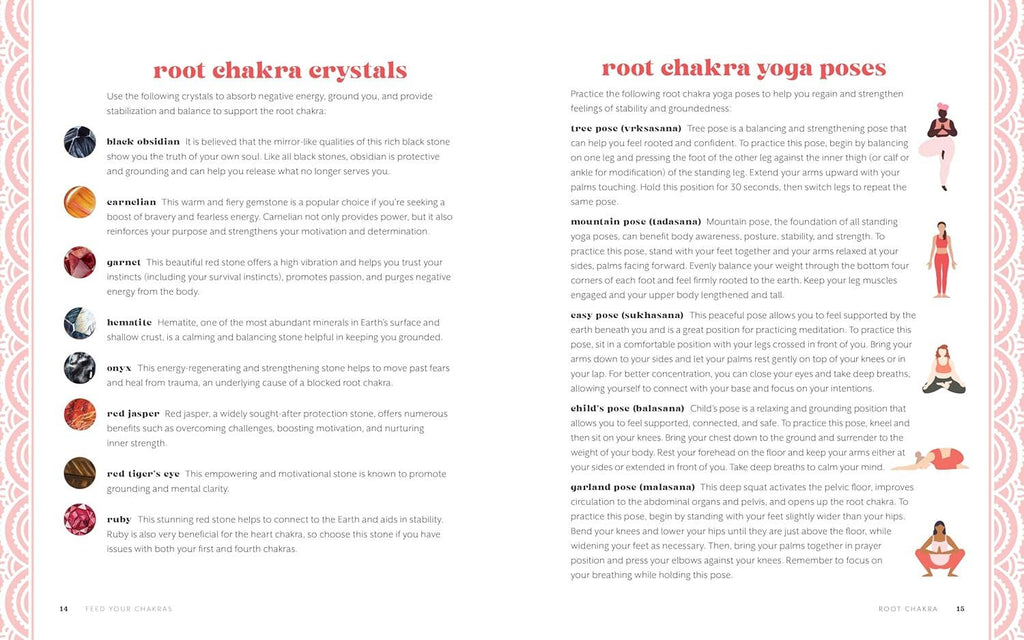 Feed Your Chakras