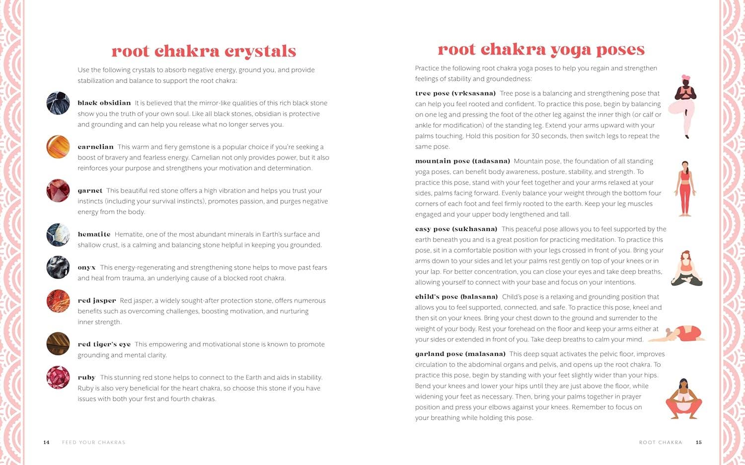 Feed Your Chakras